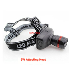 3W LED 빛 Headlamp 옥외 어업 야영 램프 탐조등 헤드라이트