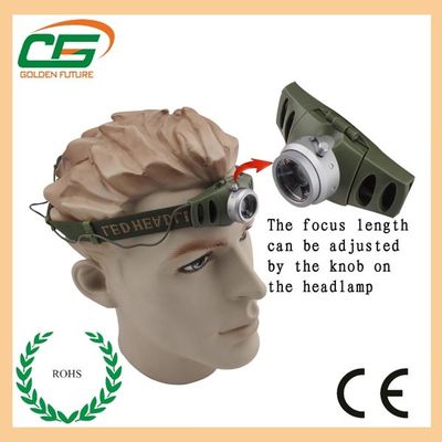 AAA 방수 재충전용 LED Headlamp/머리 토치 160 루멘