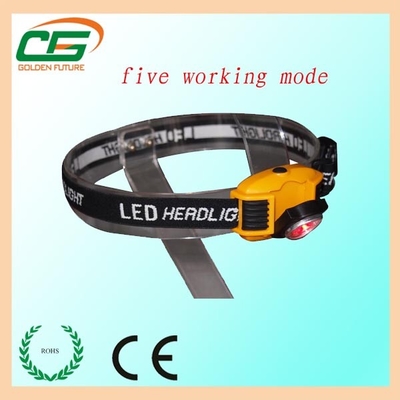 비상사태를 위한 소형 고성능 LED 머리 토치, 점화 형태 headlamp